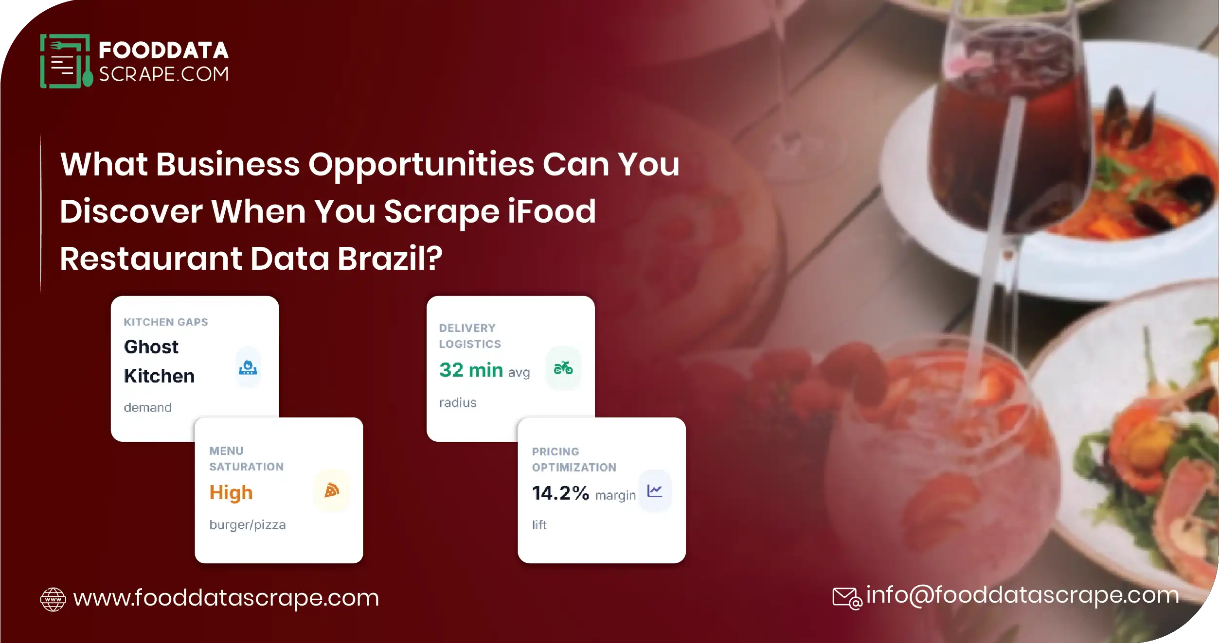Scrape iFood Restaurant Data Brazil